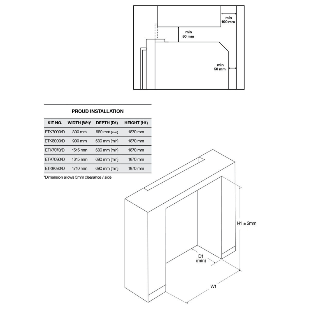 Electrolux ETK7000 70cm Fridge Trim Kit